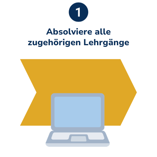 Absolviere alle zugehörigen Lehrgänge