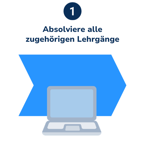 Absolviere alle zugehörigen Lehrgänge